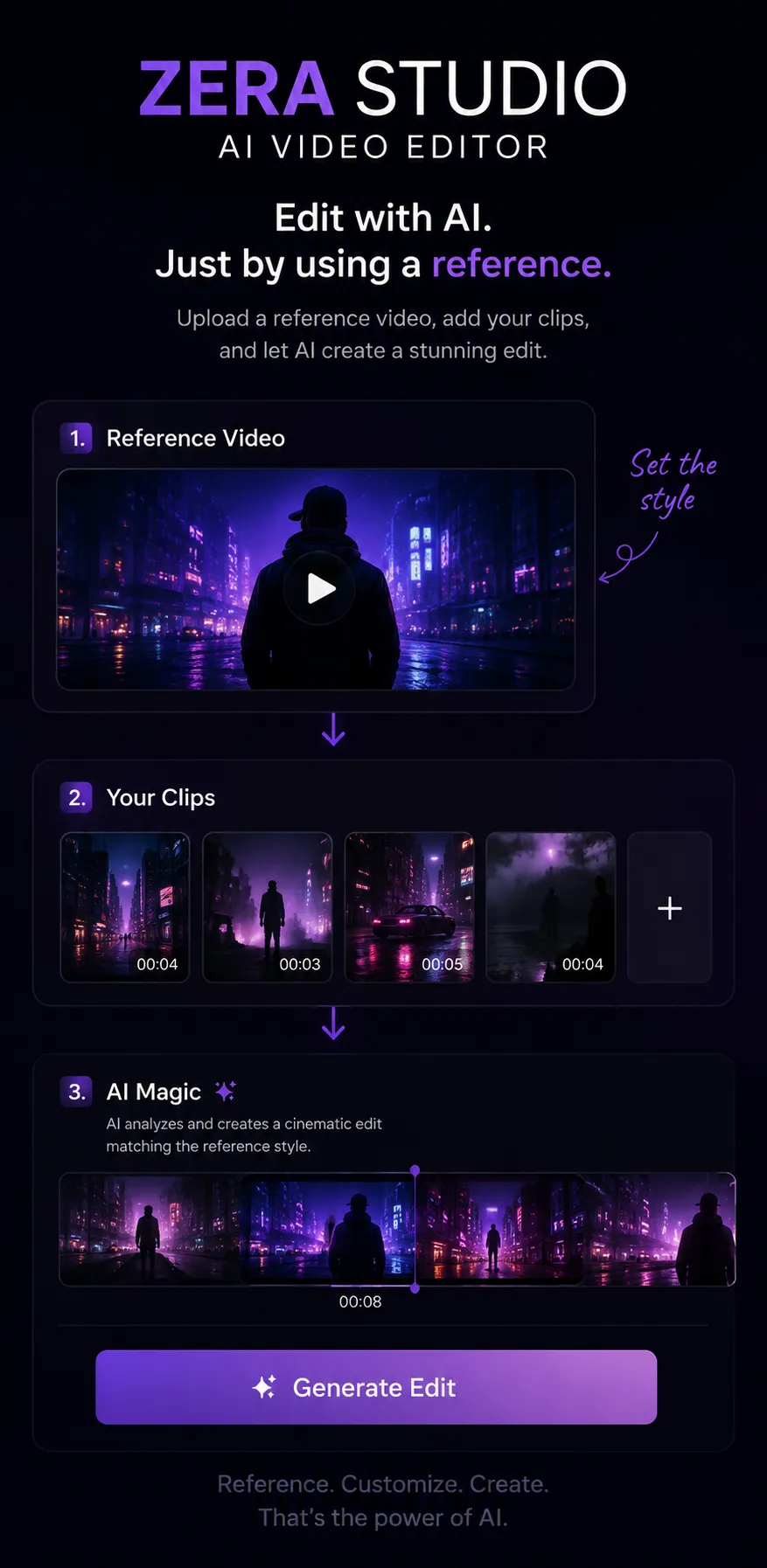 Zera Studio Android app showing step one reference video, step two your clips, and step three the AI generated edit with a Generate Edit button.